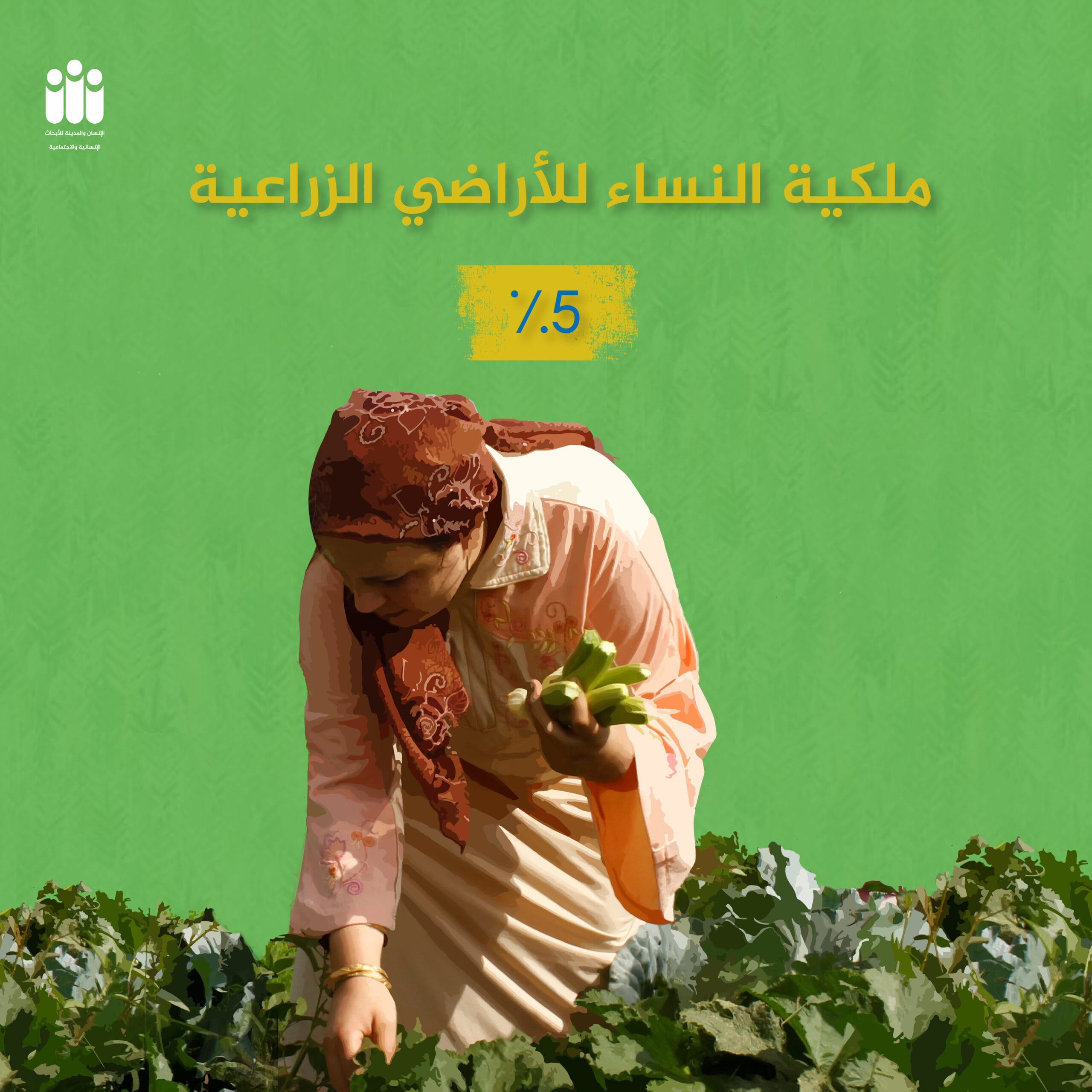 ملكية النساء للاراضي الزراعية
