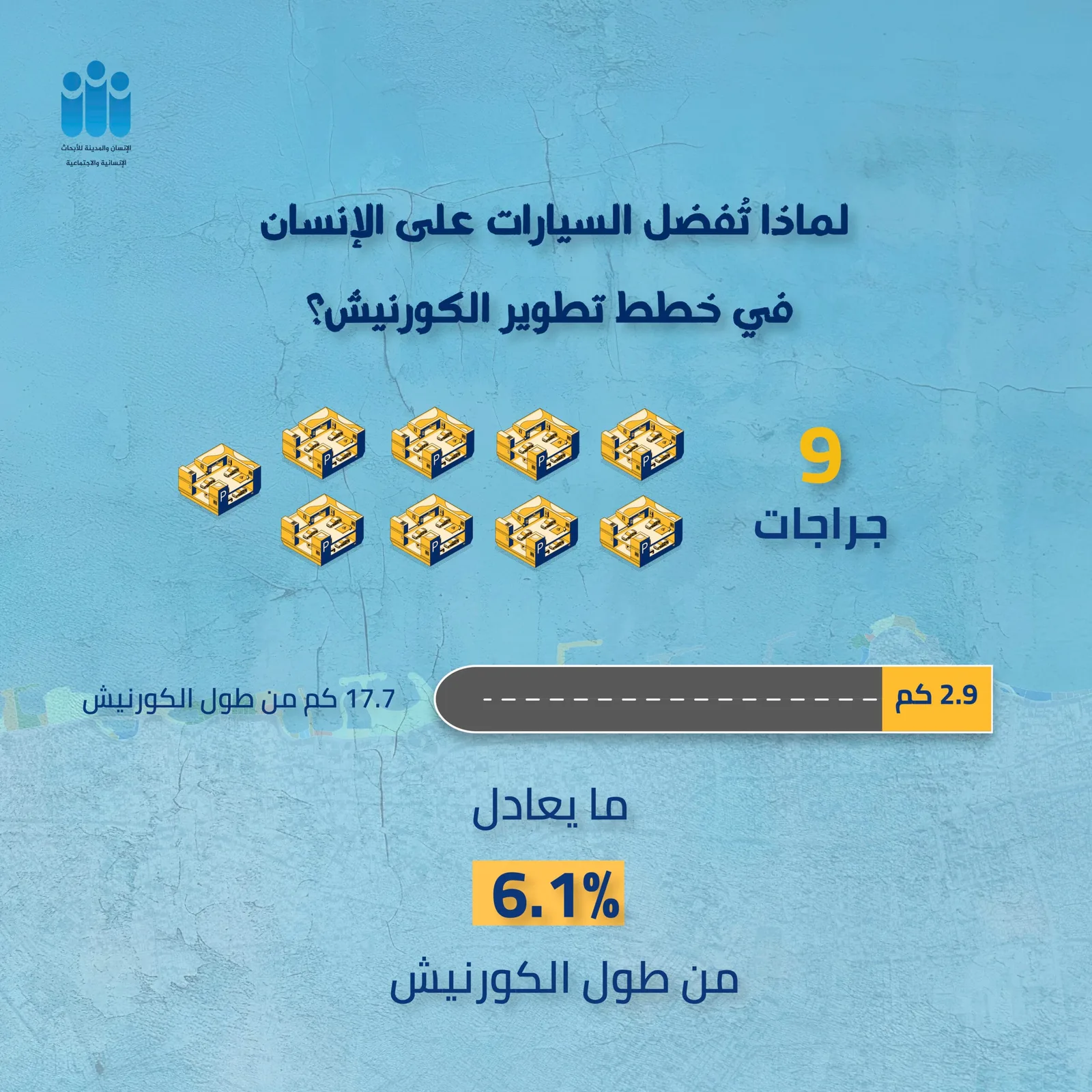 السيارات في كورنيش إسكندرية