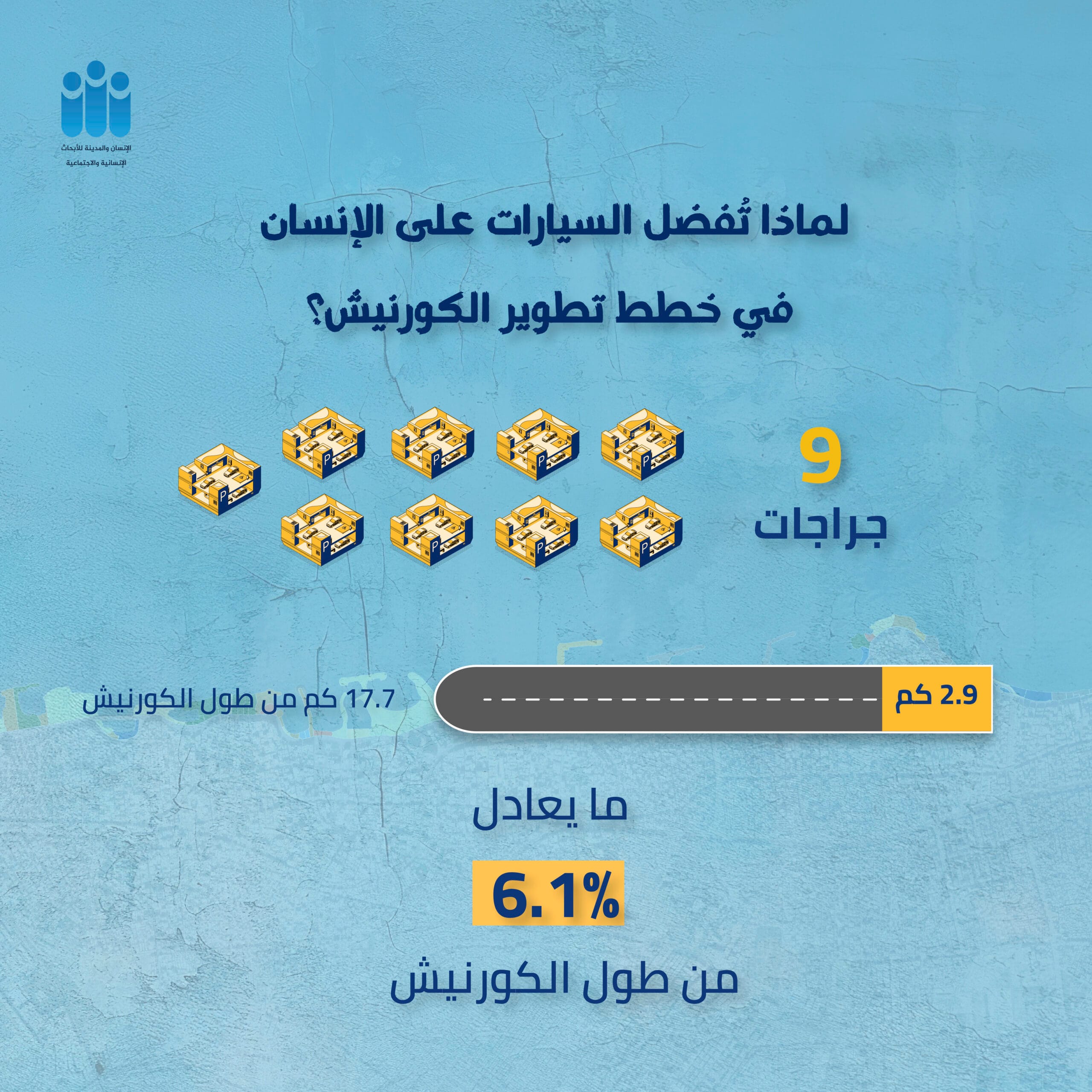 السيارات في كورنيش إسكندرية